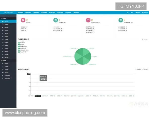 优化客户体验的918自动发卡平台智能发卡系统介绍 优化客户体验的918自动发卡平台智能发卡系统介绍