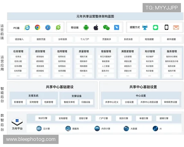 博天堂官网登录入口实现智能化管理，提升整体运营效率与用户满意度