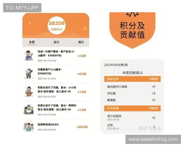 918bo优惠活动多样化设计促进用户粘性与平台活跃度提升